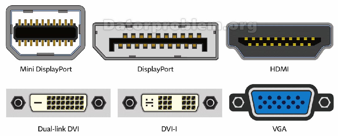 skärmkablar: DisplayPort, HDMI, VGA, DVI