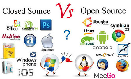 open source (OS)