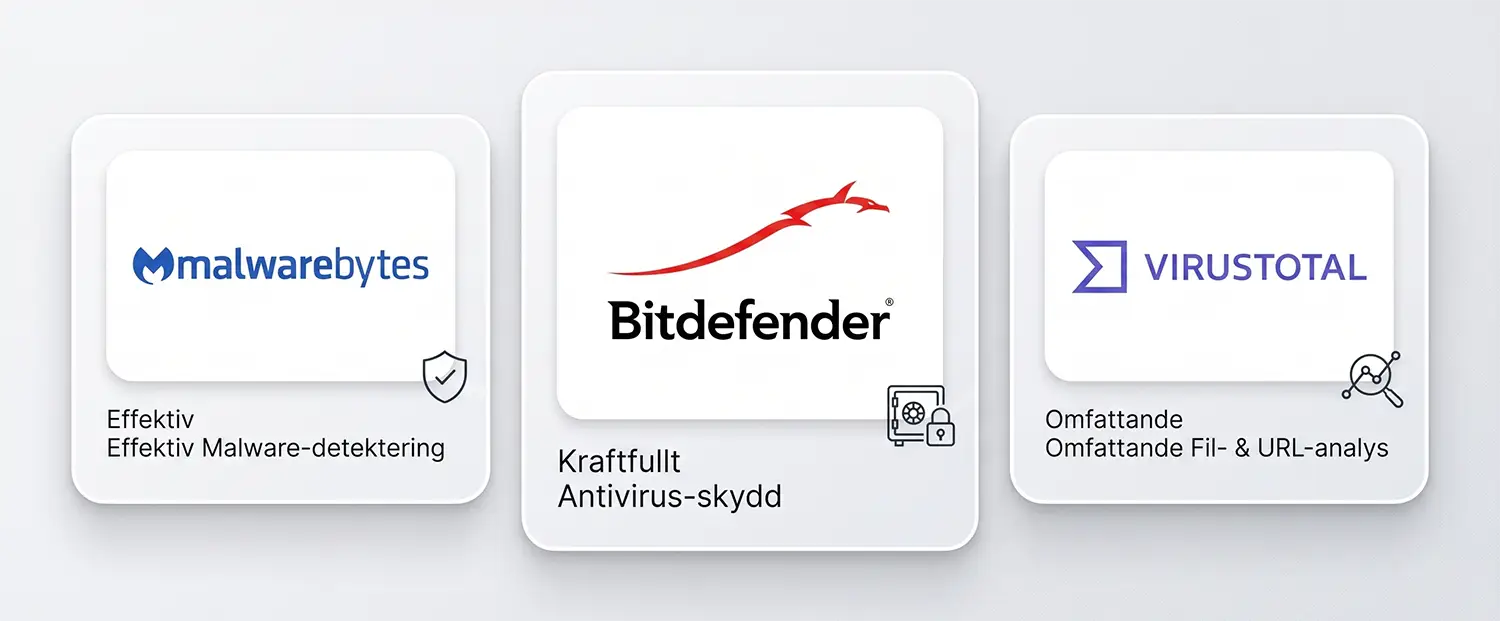 kollage av bra antivirus url analys och anti malware